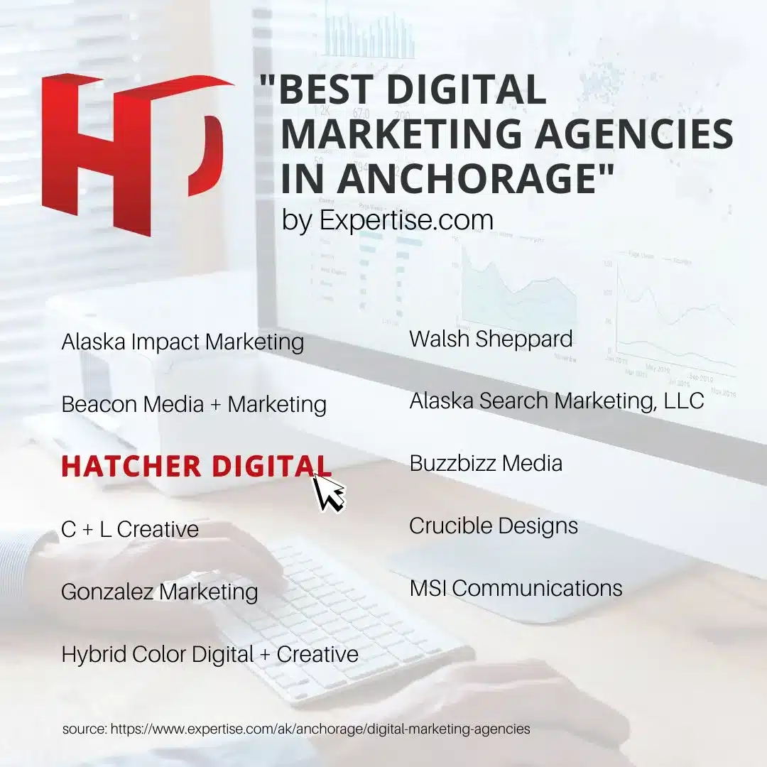 Hatcher Digital named a best digital marketing agency in Anchorage by Expertise.com